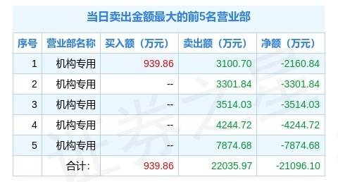 2024澳門特馬今晚開獎097期,效率資料解釋定義_DP35.120