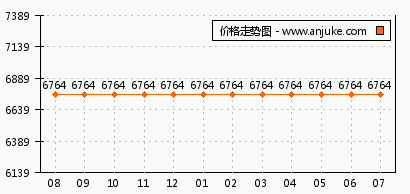 增壓泵 第172頁