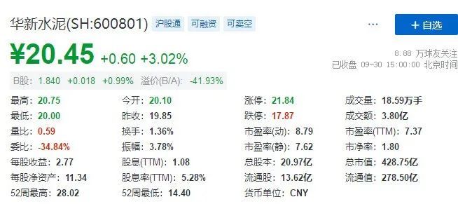 2024年香港資料免費大全,科技成語解析說明_移動版30.44