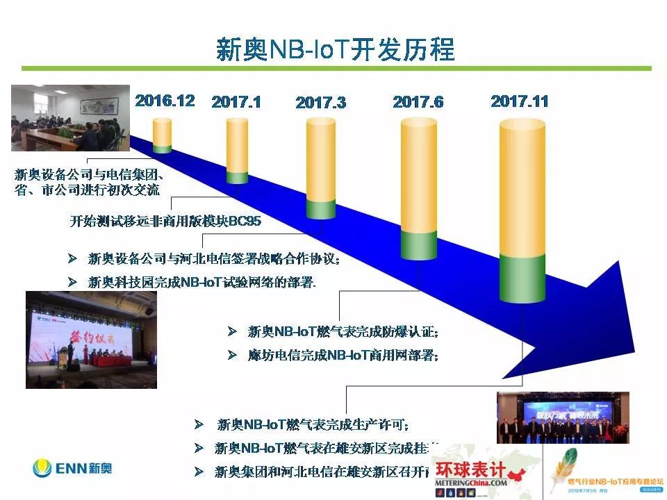 新奧天天免費(fèi)資料公開,高速響應(yīng)方案規(guī)劃_體驗(yàn)版34.180