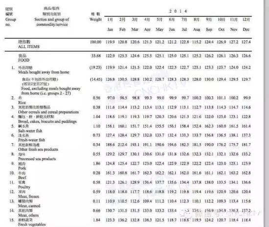 2024香港全年資料大全,快速方案執(zhí)行_儲(chǔ)蓄版91.998