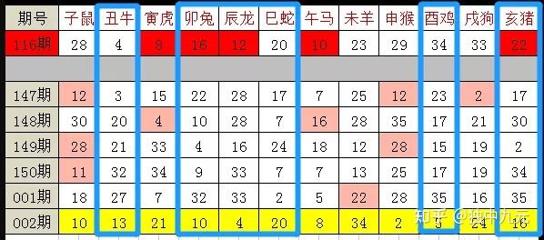 澳門開獎結(jié)果+開獎記錄表生肖,數(shù)據(jù)解析支持策略_復(fù)古版77.600