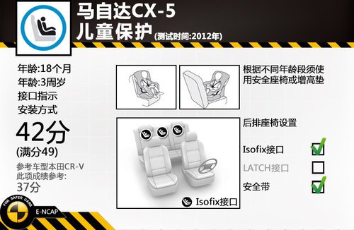 最準(zhǔn)一肖一碼一一中一特,安全設(shè)計(jì)解析方案_高級版12.398