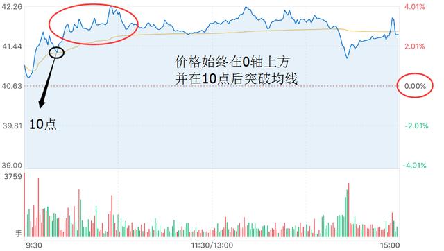 澳門最精準(zhǔn)正最精準(zhǔn)龍門,機(jī)構(gòu)預(yù)測解釋落實(shí)方法_終極版88.953