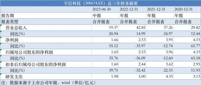 2024天天彩正版資料大全,全面實(shí)施策略數(shù)據(jù)_LT13.995