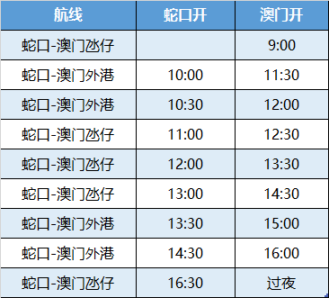 澳門6合開獎結果+開獎記錄,創(chuàng)新性方案解析_2D82.589