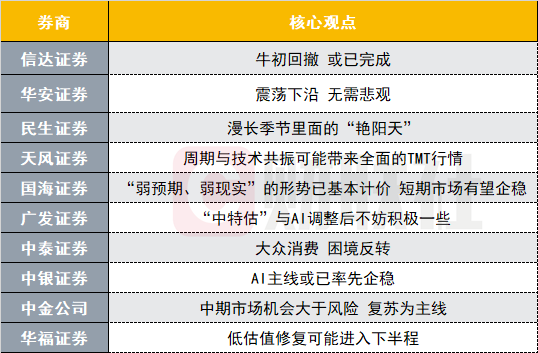 脈沖試驗(yàn)機(jī) 第174頁