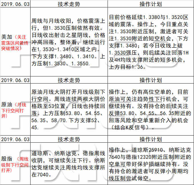 新澳天天免費精準(zhǔn)資料大全,連貫評估方法_經(jīng)典版65.327