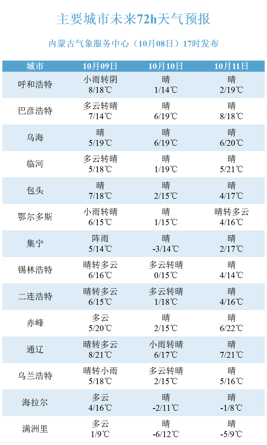 2024今晚新澳開獎號碼,專家解析意見_復刻款98.558