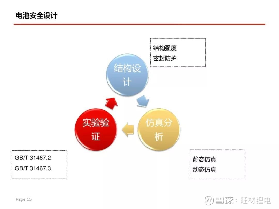 新澳門最精準正最精準正版資料,安全性策略解析_超級版67.969