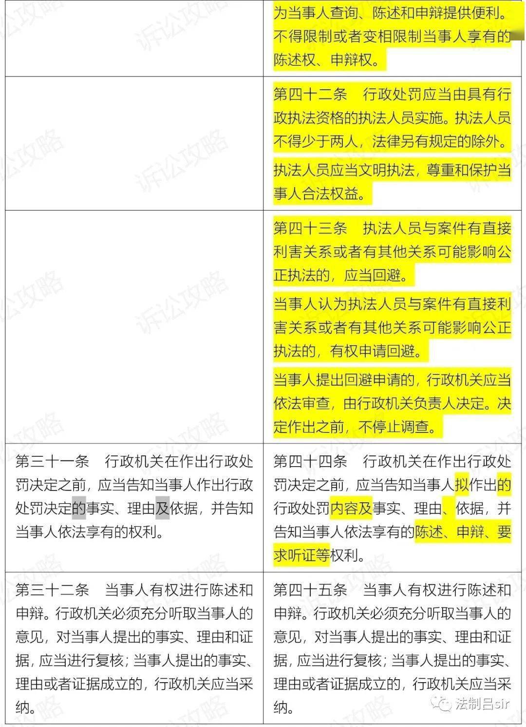 2024新奧正版資料免費,國產化作答解釋落實_1440p28.12