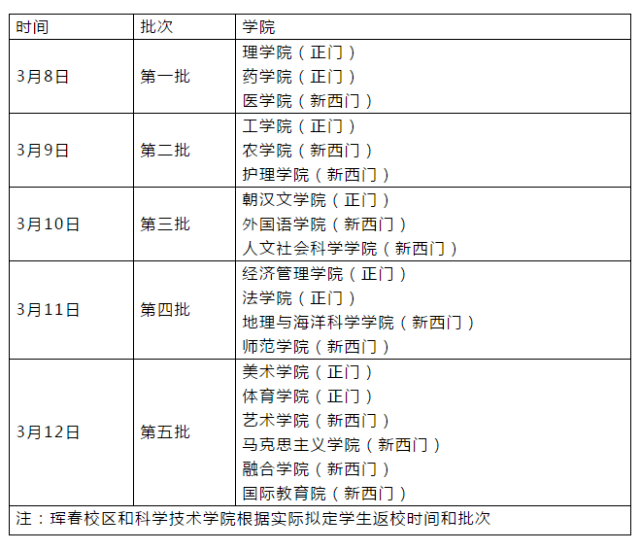 吉林開學時間最新動態(tài)，教育新篇章的調(diào)整與優(yōu)化