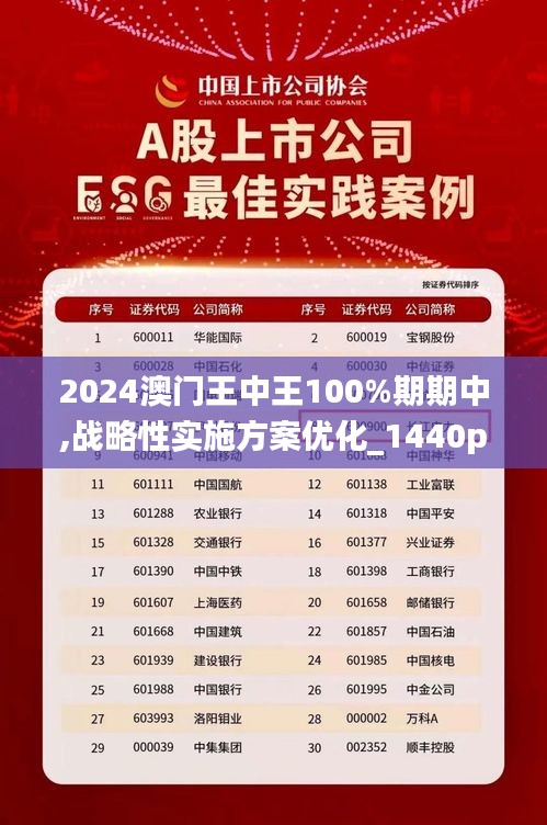 2024香港王中王,功能性操作方案制定_suite30.114