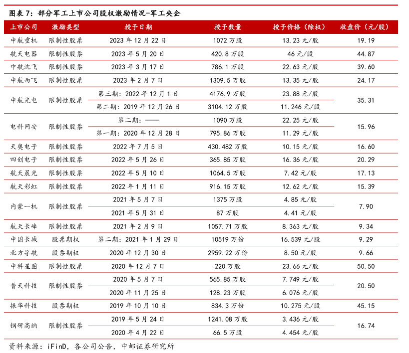 2024新澳開獎(jiǎng)生肖走勢(shì),可靠性執(zhí)行策略_HD11.657