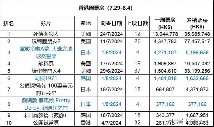 香港正版免費大全資料,絕對經(jīng)典解釋落實_Surface73.884