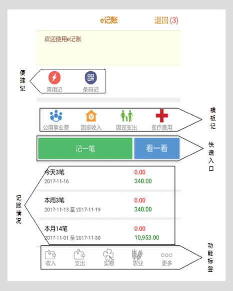 香港三期必開(kāi)一期,具體操作步驟指導(dǎo)_復(fù)古款33.328