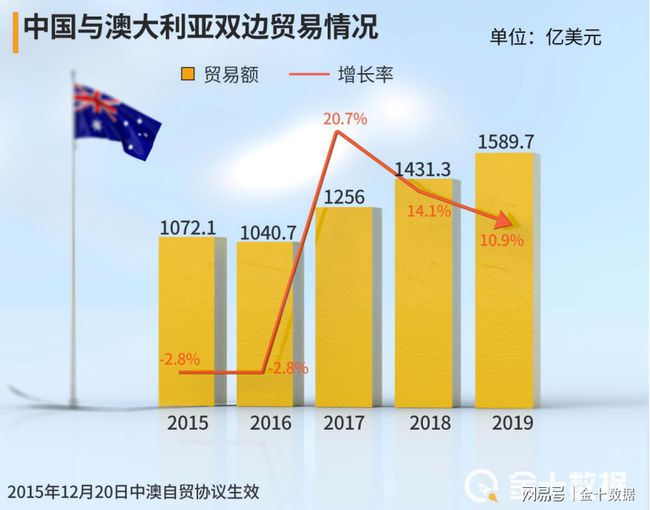 2024年新澳資料免費(fèi)公開(kāi),實(shí)地考察數(shù)據(jù)解析_戰(zhàn)略版36.394