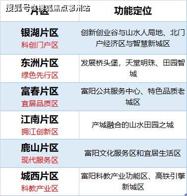 2024年新澳六肖王,全面解答解釋落實(shí)_MT80.150