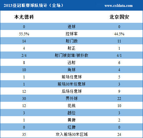 2024年新奧門天天開(kāi)彩,深層數(shù)據(jù)分析執(zhí)行_理財(cái)版66.980