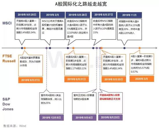 澳門一碼一碼100準(zhǔn)確,合理化決策實(shí)施評(píng)審_V版63.746