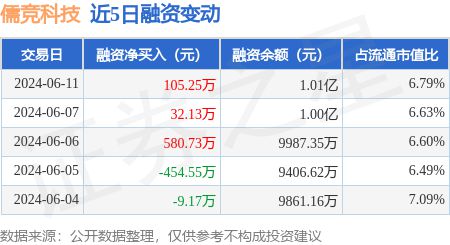 香港免費大全資料大全,數(shù)據(jù)支持設(shè)計_L版25.718