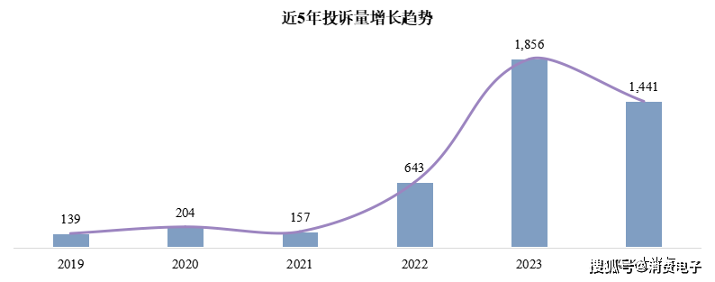 新澳2024天天正版資料大全,穩(wěn)定設(shè)計(jì)解析_app68.856