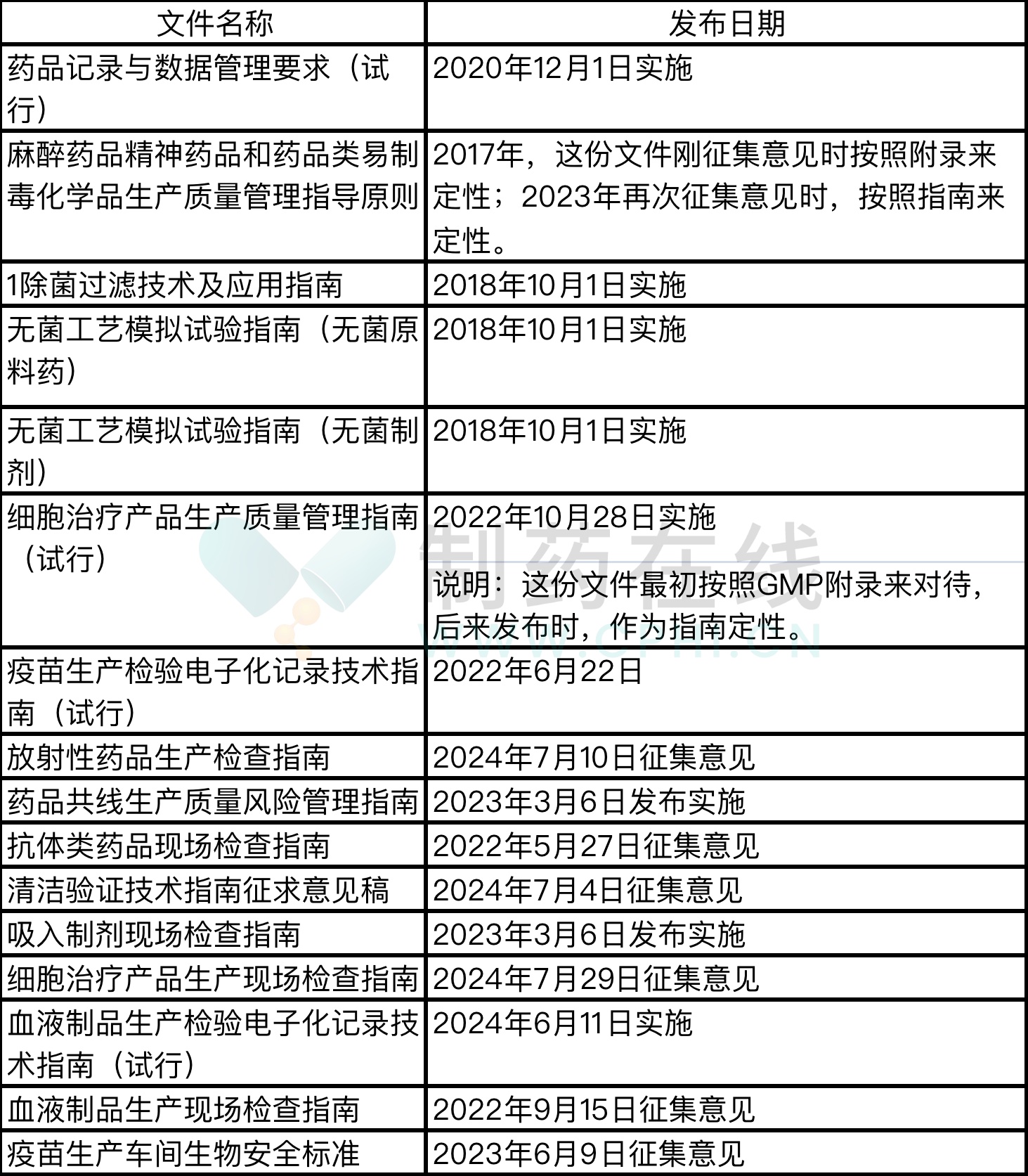 新澳2024今晚開獎(jiǎng)結(jié)果查詢表最新,時(shí)代資料解釋落實(shí)_nShop68.305