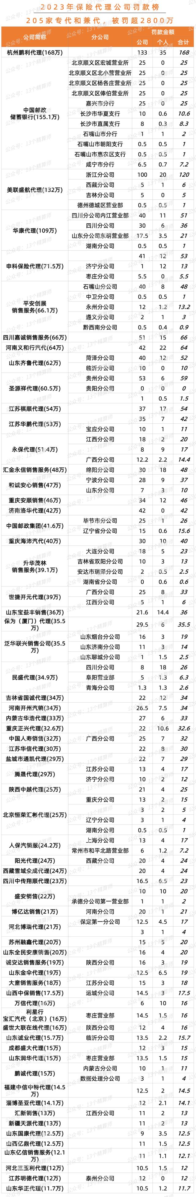 澳門一碼一碼100準(zhǔn)確,時代資料解釋落實(shí)_MT82.440