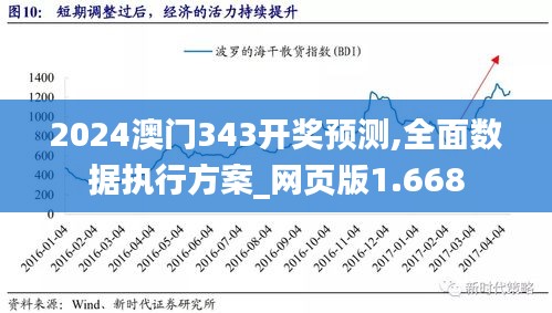 2024澳門精選免費(fèi)資料,數(shù)據(jù)驅(qū)動(dòng)方案實(shí)施_OP53.344