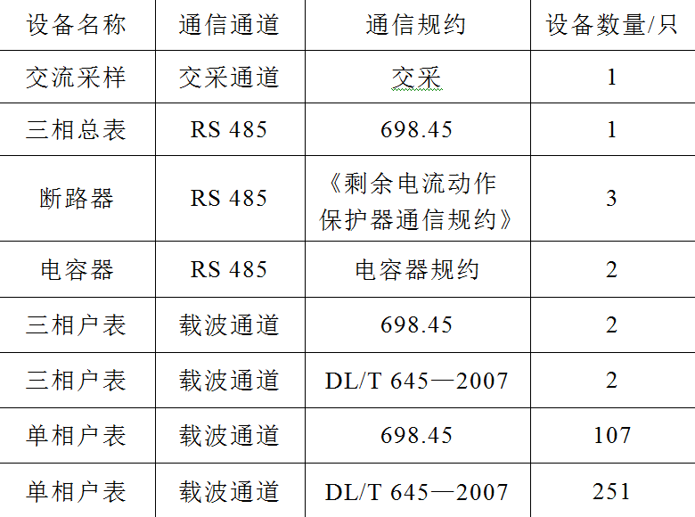 澳門一碼一碼100準(zhǔn)確,數(shù)據(jù)導(dǎo)向計(jì)劃設(shè)計(jì)_D版97.699