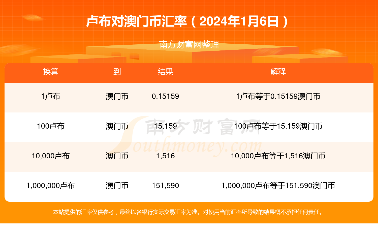 2024今晚澳門開什么號(hào)碼,全面執(zhí)行計(jì)劃_鉆石版54.767