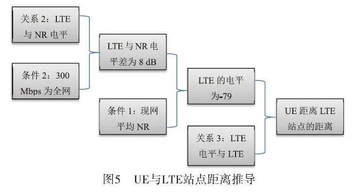 澳門一碼一肖100準(zhǔn)嗎,國產(chǎn)化作答解釋落實(shí)_6DM19.537