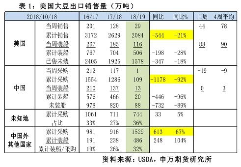 新澳門內(nèi)部一碼精準公開,效能解答解釋落實_特別版83.46