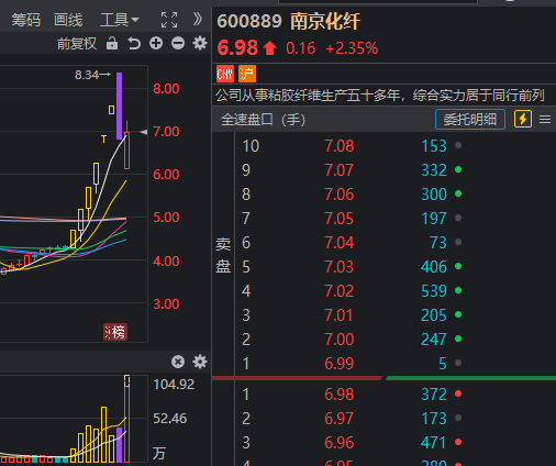 澳門天天彩期期精準(zhǔn),實地研究解析說明_Prestige69.919