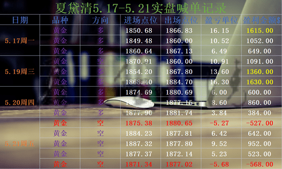 澳門天天開彩期期精準(zhǔn),迅捷解答方案設(shè)計(jì)_升級版52.708