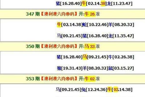 澳門一肖100準(zhǔn)免費(fèi),現(xiàn)象分析解釋定義_set37.384