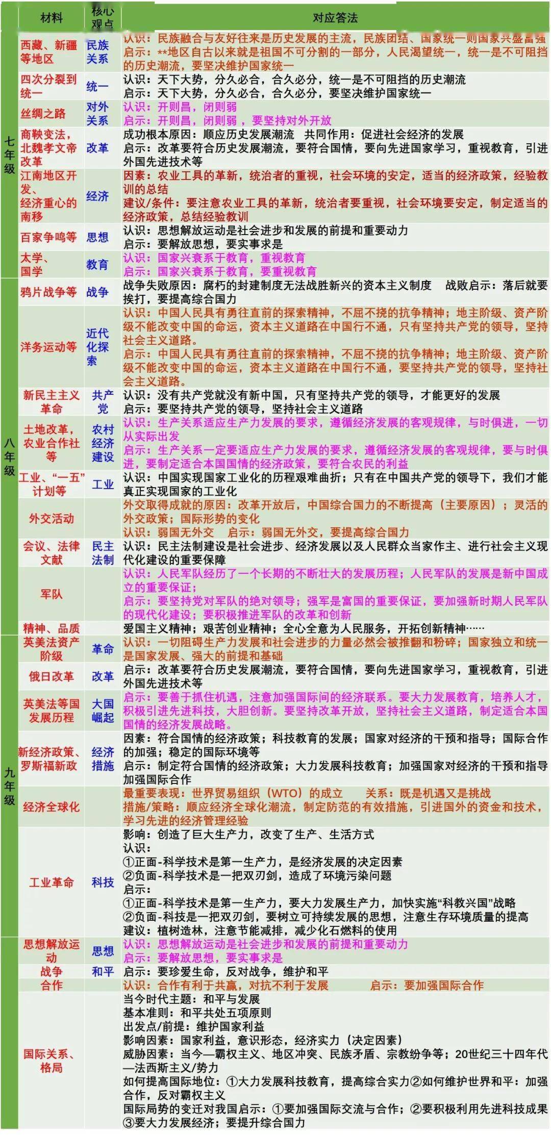 2024新奧歷史開獎記錄彩票吧,理性解答解釋落實_MR68.121