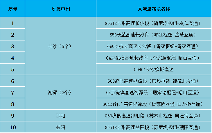 管家婆2024正版資料大全,結(jié)構(gòu)化推進(jìn)評(píng)估_鉆石版58.730