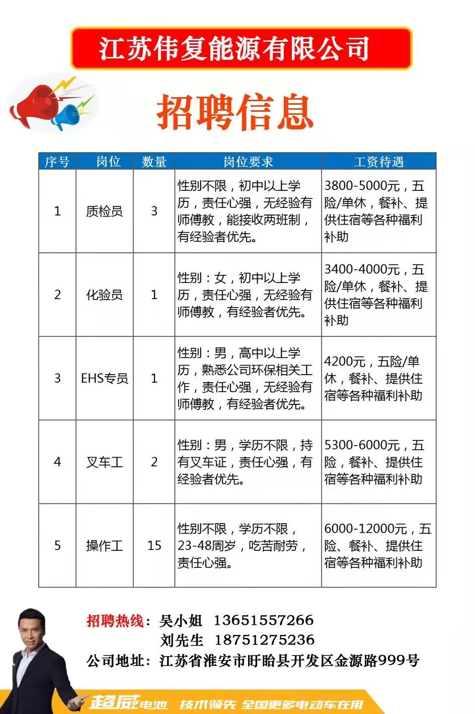 上海在線招聘信息，職業(yè)發(fā)展的黃金之地探索