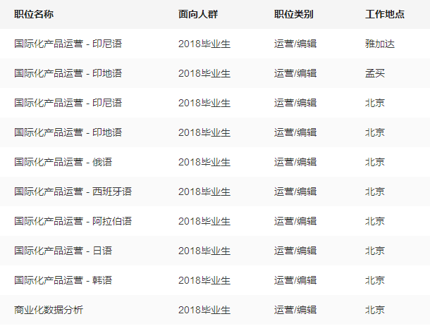 探索與發(fā)現(xiàn)的時代步伐，最新地址2019