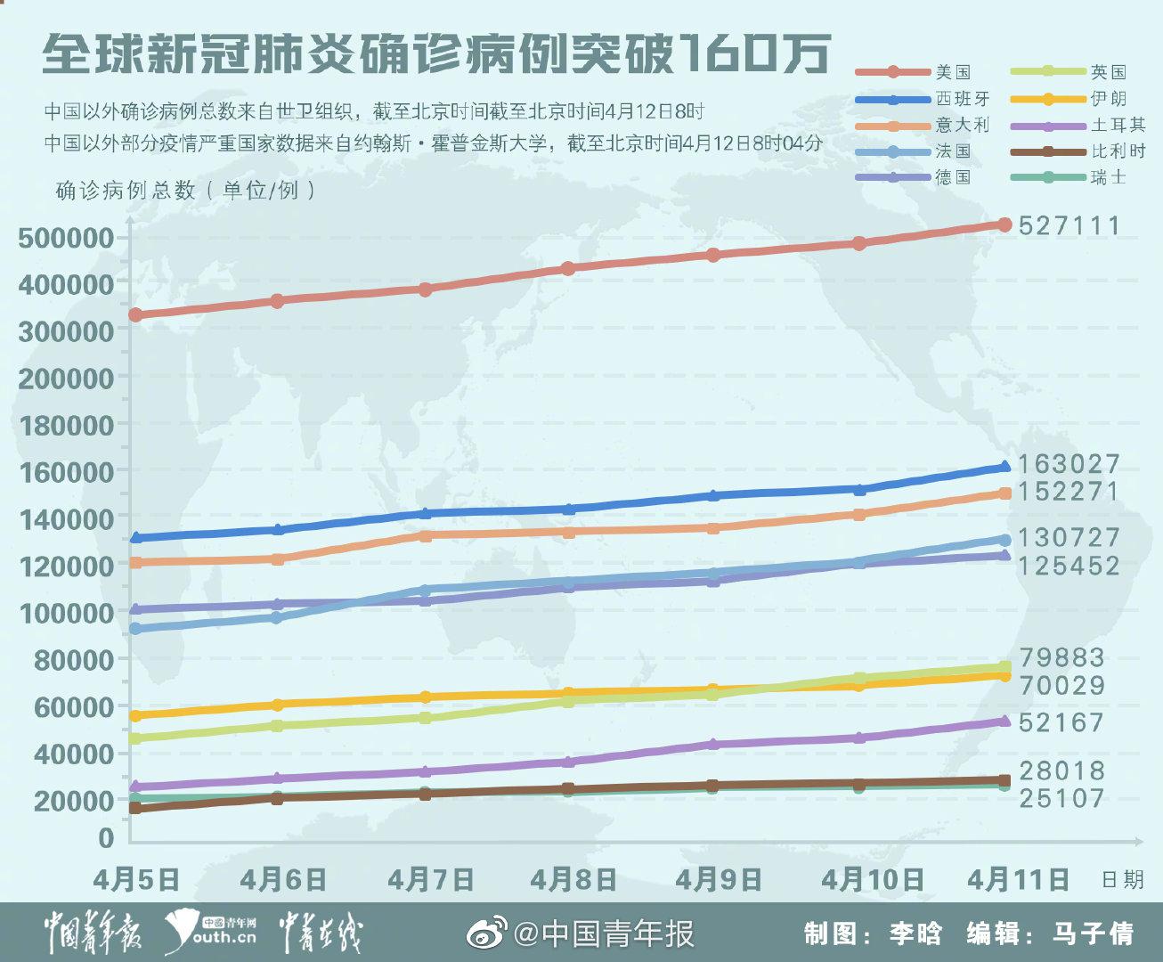 全球疫情最新動(dòng)態(tài)，肺炎挑戰(zhàn)與應(yīng)對(duì)策略的探討