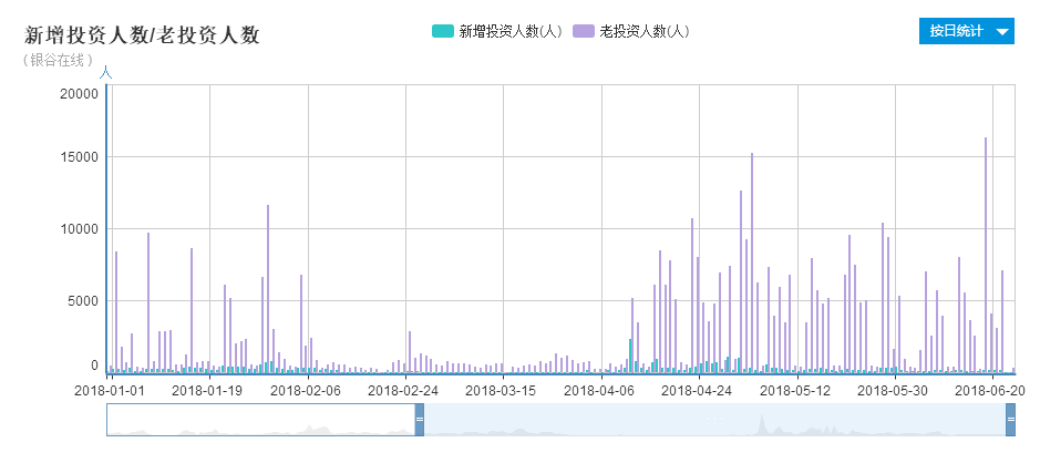 防水檢測設備 第131頁