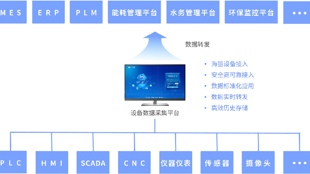 在線組卷平臺，重塑教育評估的新時(shí)代利器