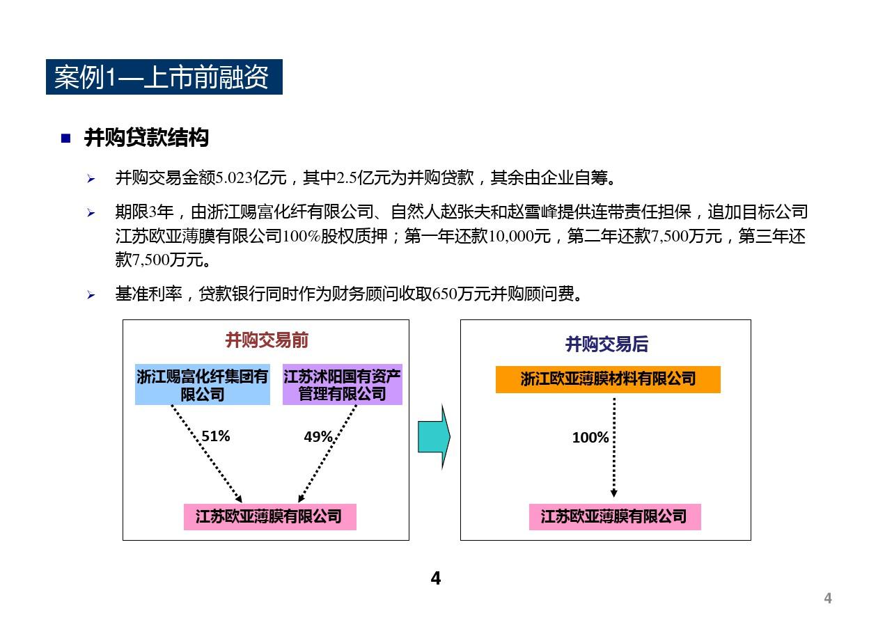 企業(yè)并購最新案例深度解析，啟示與探討