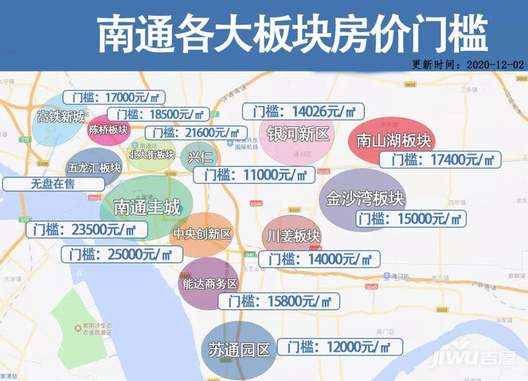 南通樓盤最新價格概覽，最新市場動態(tài)與樓盤價格解析