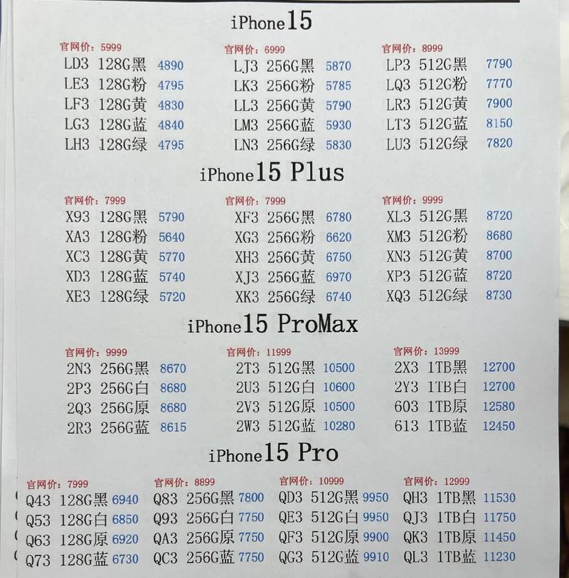 西安手機最新報價總覽