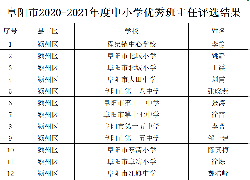 欒城縣小學(xué)人事任命揭曉，未來教育新篇章的引領(lǐng)者