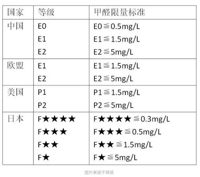 歐洲最新環(huán)保標(biāo)準(zhǔn)引領(lǐng)全球環(huán)保新篇章