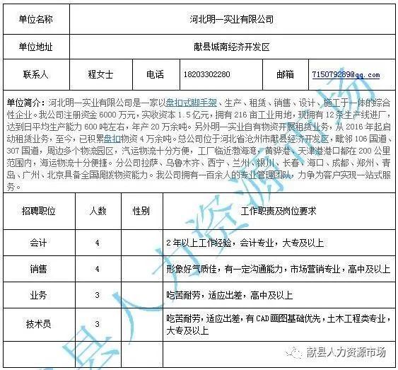 氣密性檢測設(shè)備 第24頁