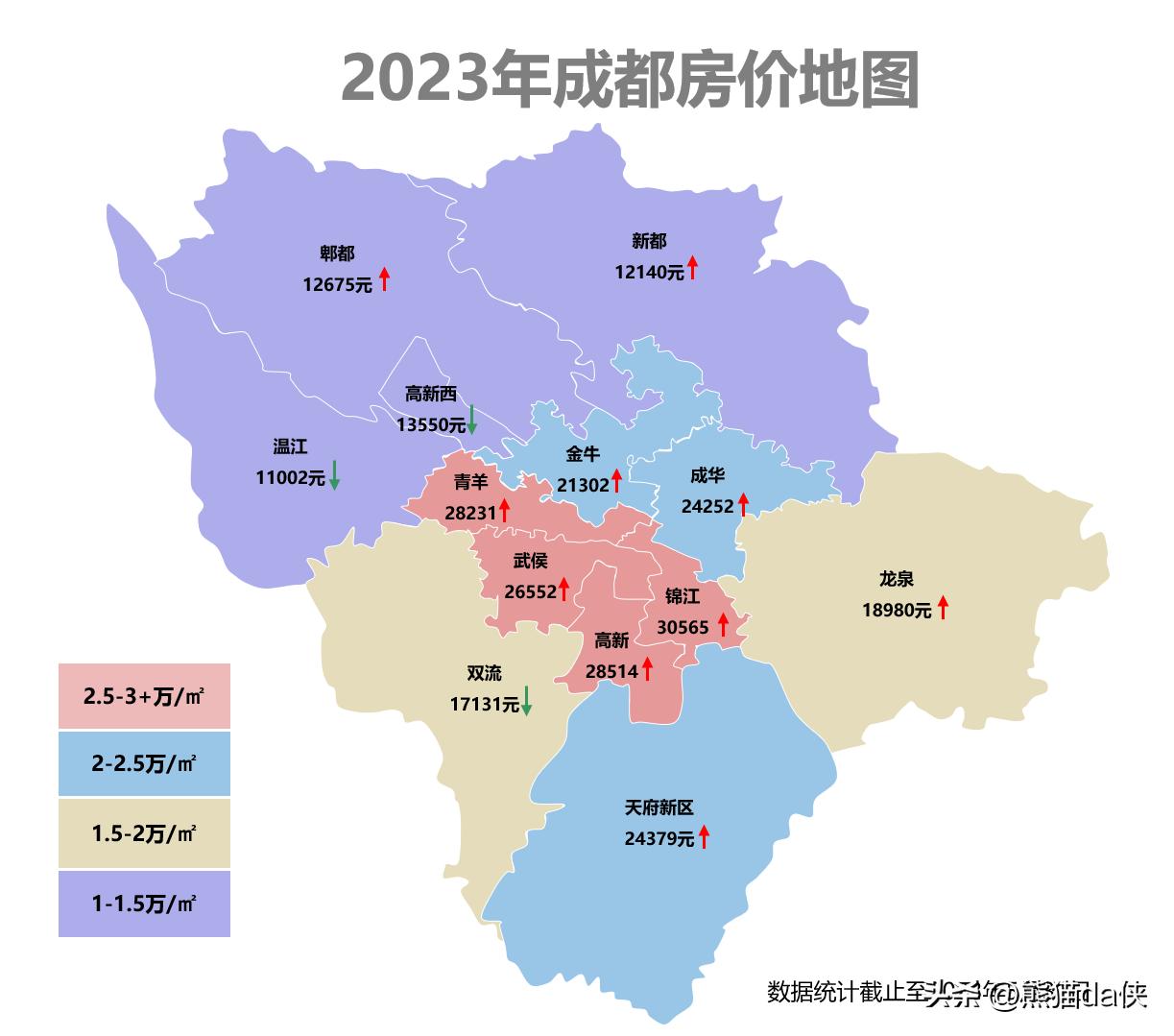 新津最新房價走勢與市場趨勢深度解析